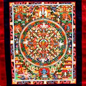 Shakyamuni Mandala Thangka Painting