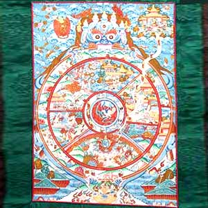 Wheel of Life - Blue Thangka Painting